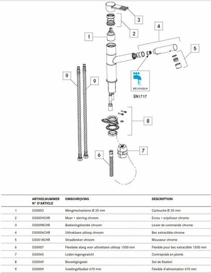 Franke Aqualux 301640 onderdelen