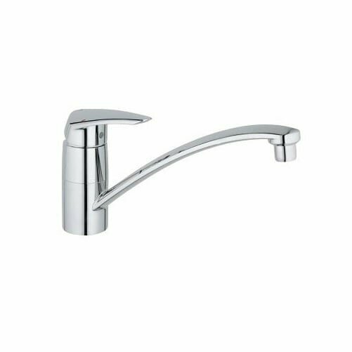 Grohe Eurodisc 33770001 onderdelen