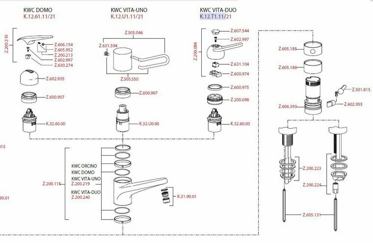 KWC Vita-Duo K.12.T1.11/21 onderdelen