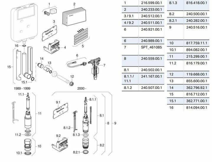 Geberit Twinline UP170 onderdelen