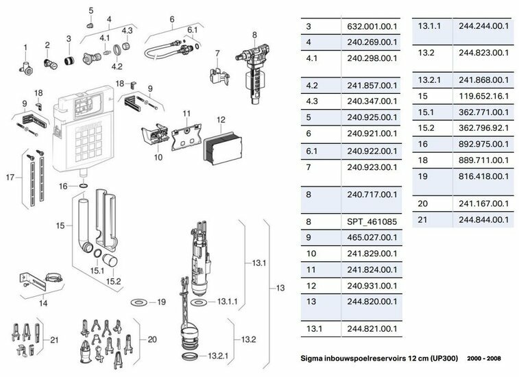Geberit Sigma UP300 onderdelen