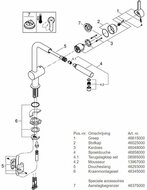 Grohe Flair 32454000 onderdelen